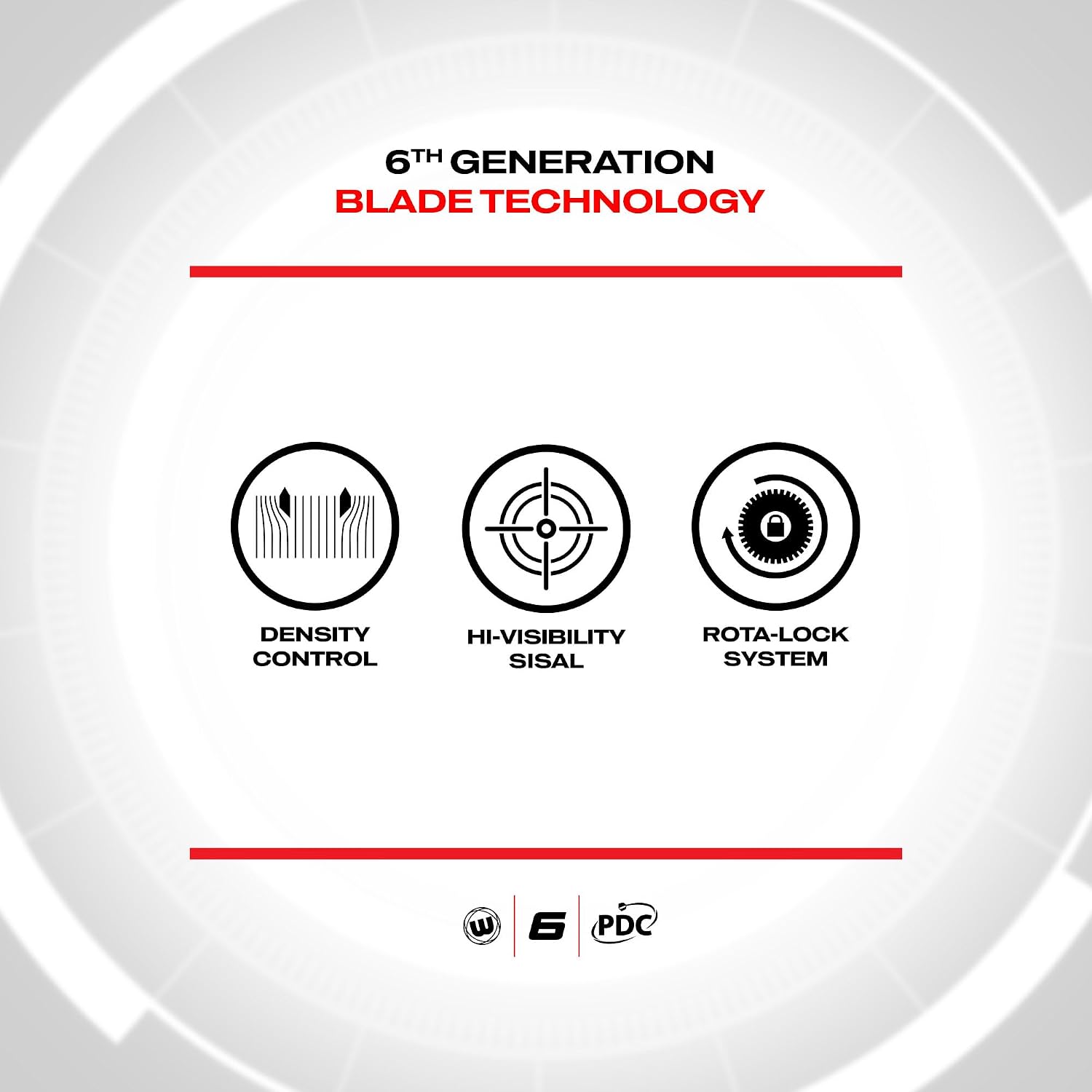 WINMAU Blade Series Dartboards – professionella PDC officiella turneringsdarttavlor – Blade X | 360 | Triple Core