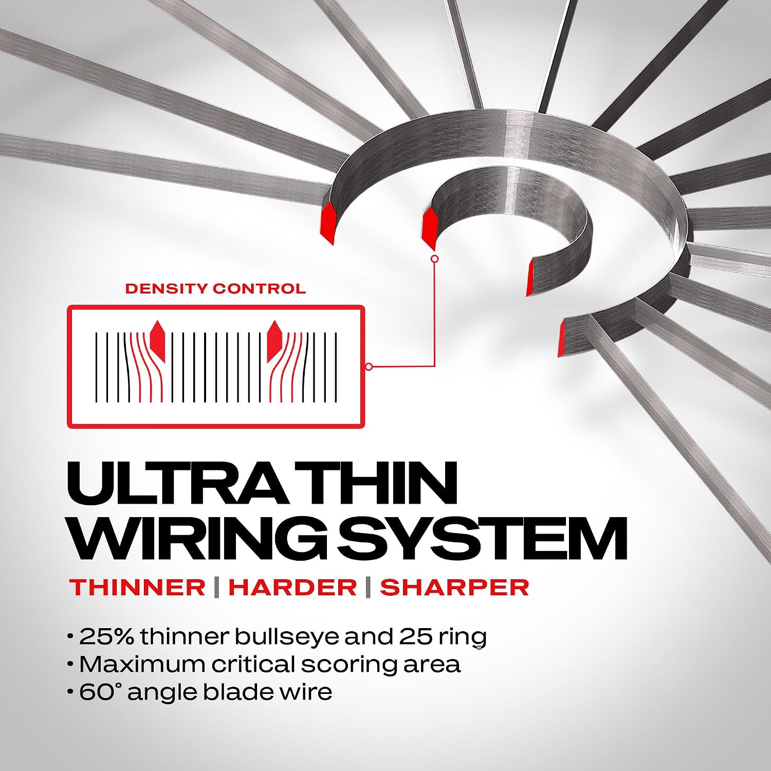 WINMAU Blade Series Dartboards – professionella PDC officiella turneringsdarttavlor – Blade X | 360 | Triple Core