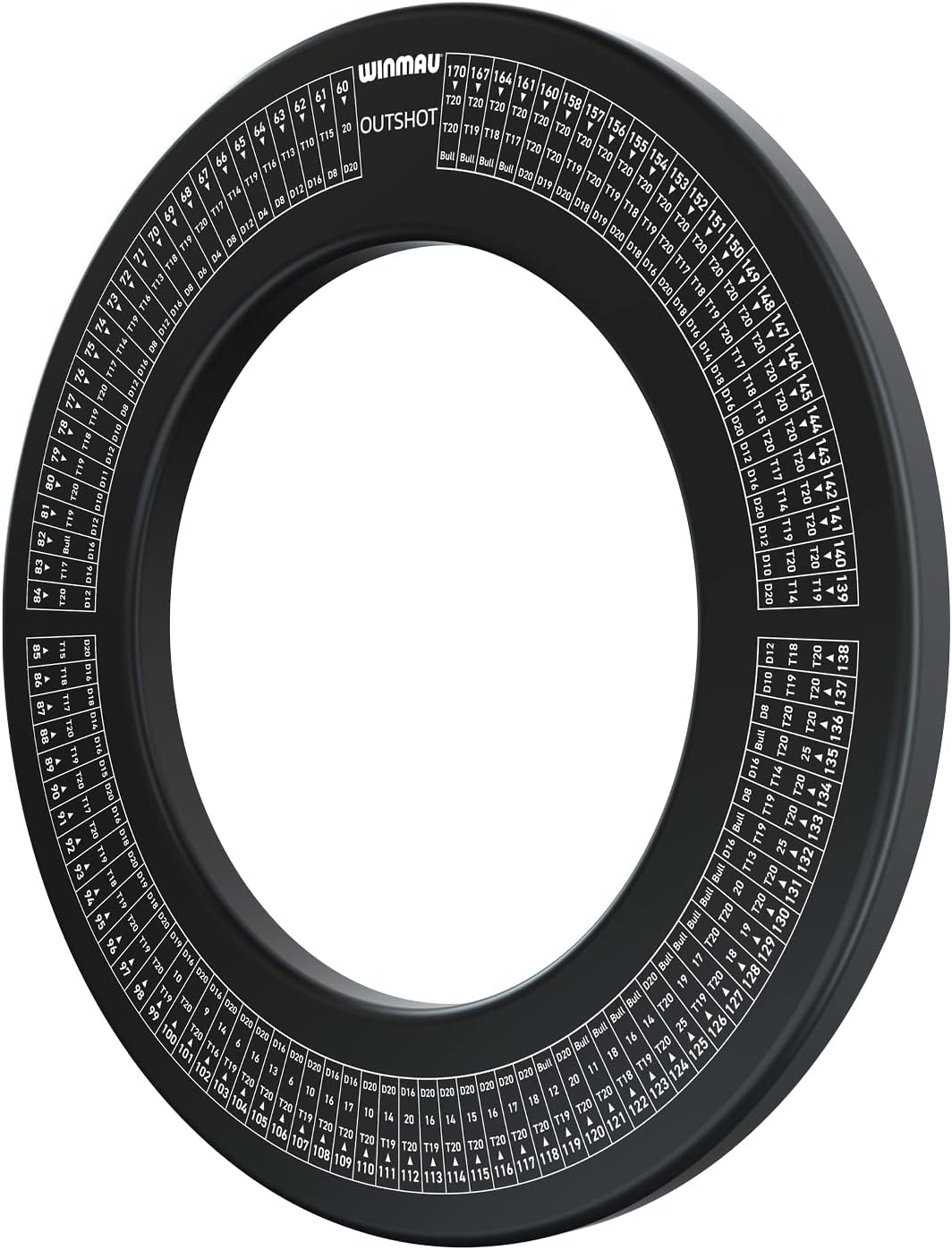 WINMAU Pro-Line darttavla surround
