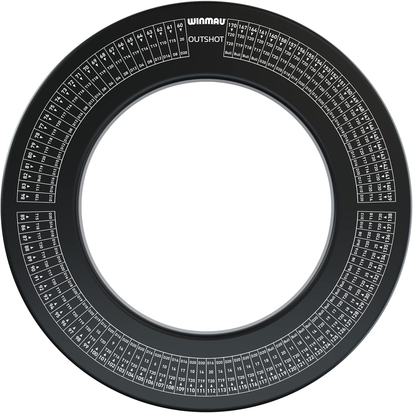 WINMAU Pro-Line darttavla surround