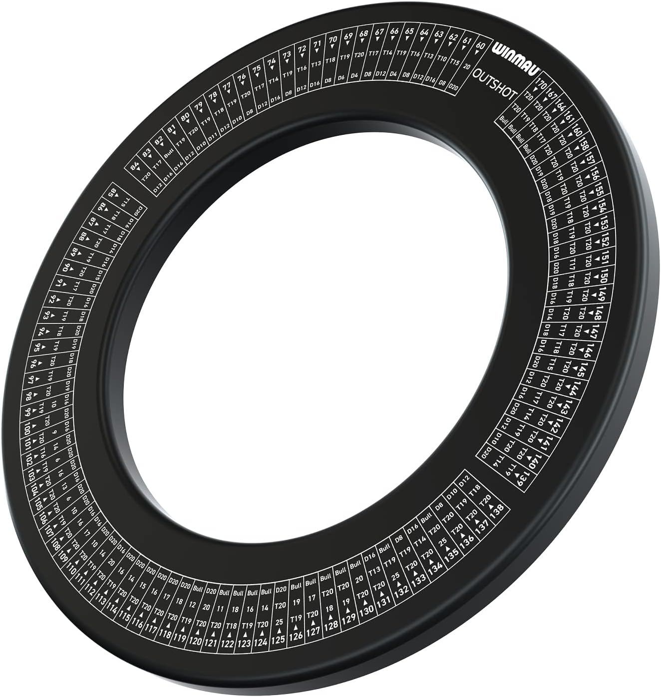 WINMAU Pro-Line darttavla surround