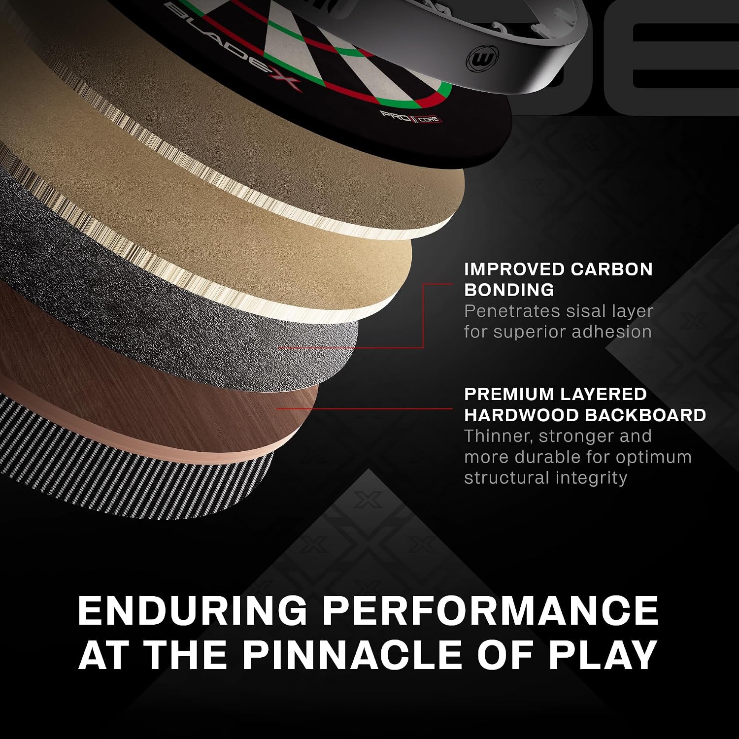 WINMAU Blade Series Dartboards – professionella PDC officiella turneringsdarttavlor – Blade X | 360 | Triple Core